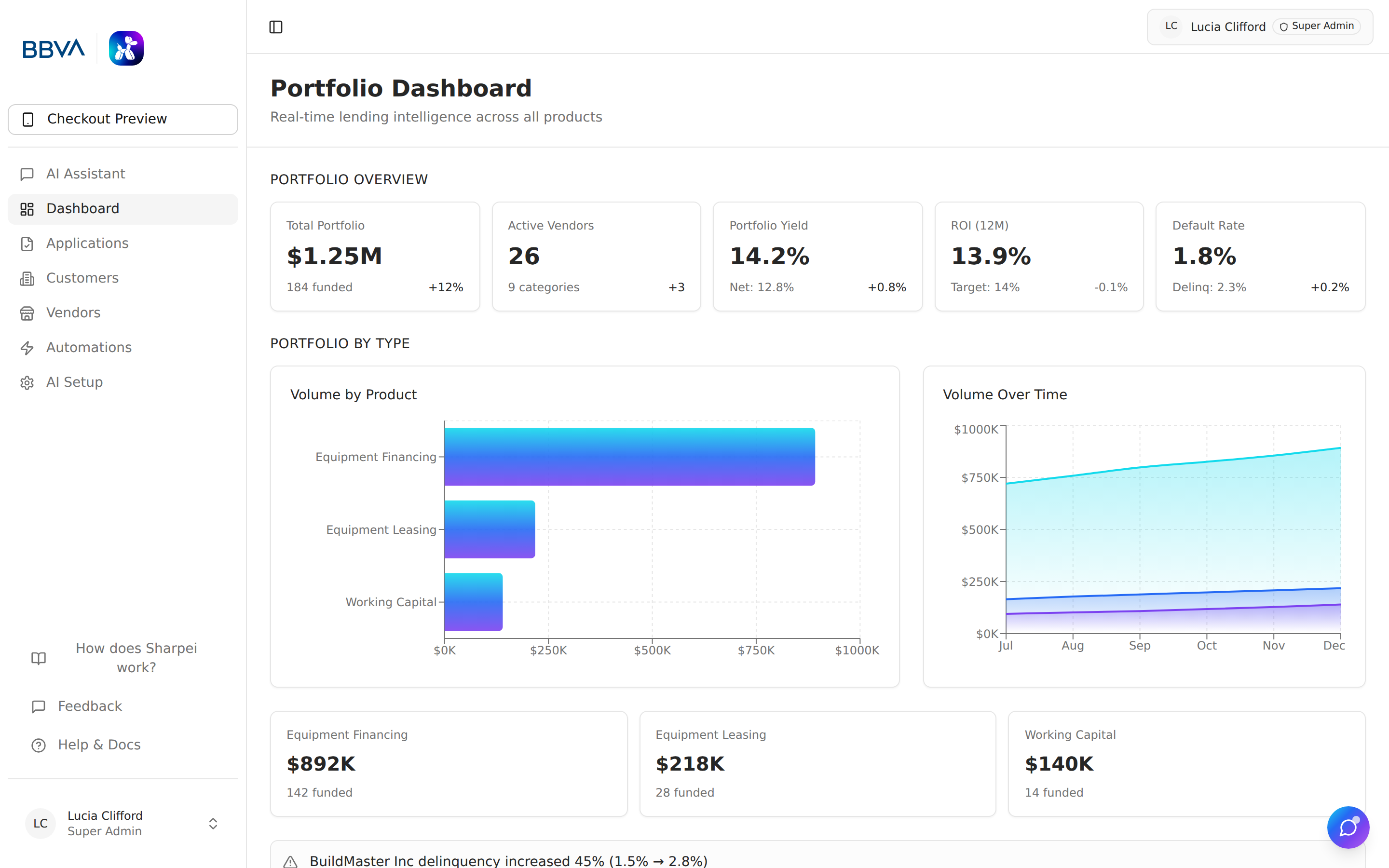 Main platform layout showing the sidebar navigation and dashboard