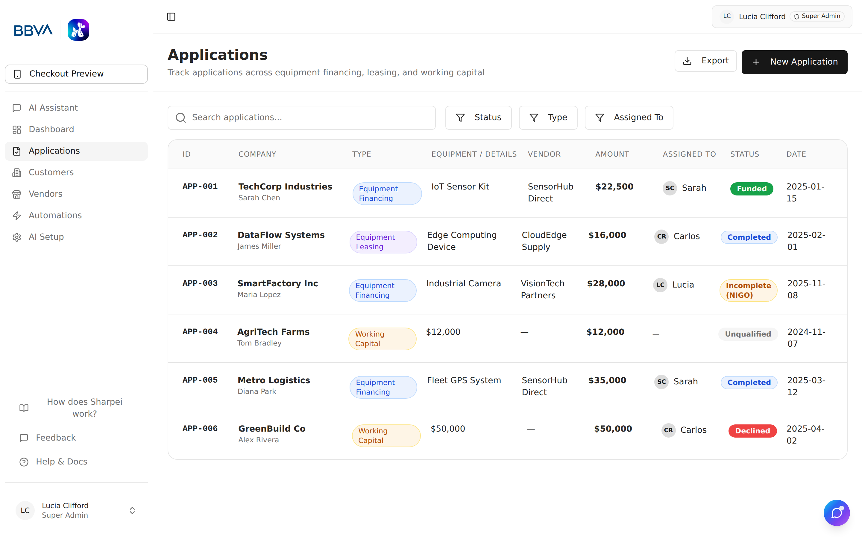 Applications list for managing renewal offers