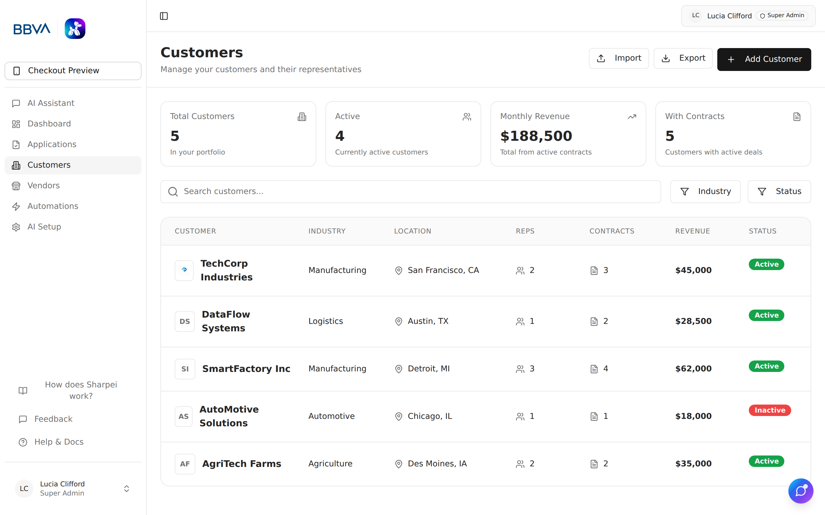Customer list view with search, filters, and status indicators